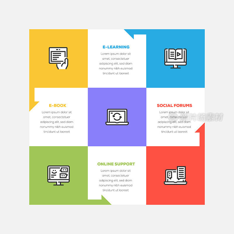 信息图表设计模板。电子学习，社会论坛，在线支持，电子书图标与4个选项或步骤。