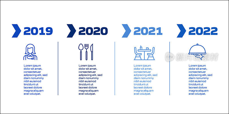 餐厅，食品和饮料相关的过程信息图表模板。过程时间图。使用线性图标的工作流布局