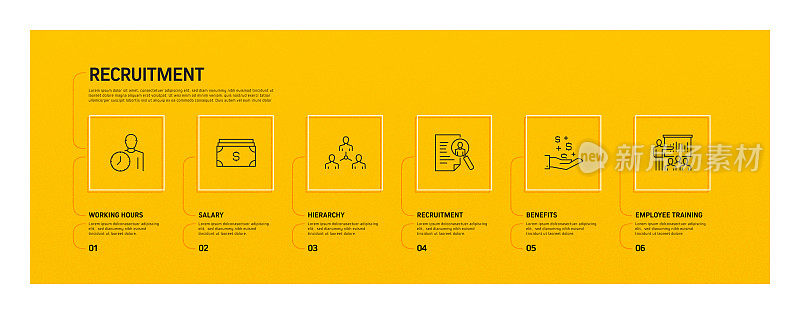 招聘相关流程信息图模板。过程时间图。使用线性图标的工作流布局