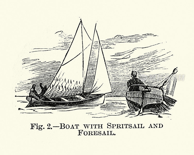 帆船,带帆和帆的帆船,维多利亚时代的运动