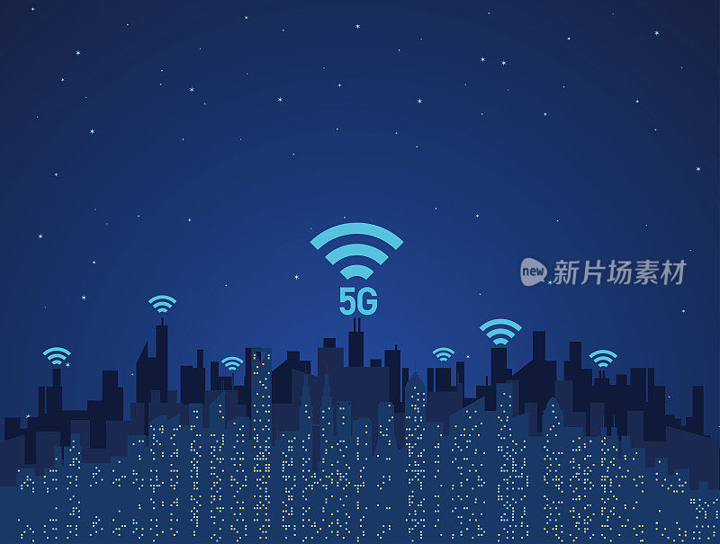 5g城市生活