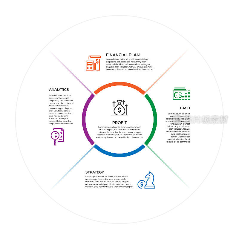 信息图表设计模板。财务计划，现金，战略，分析，利润图标与5个选项或步骤。