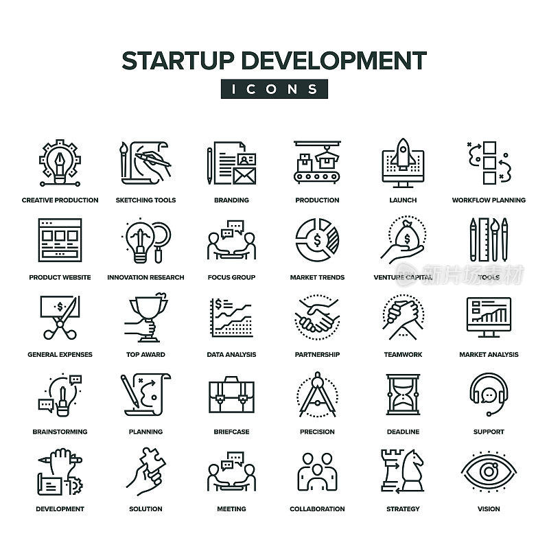 启动开发线图标设置