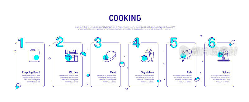 烹饪相关的过程信息图表模板。过程时间图。带有线性图标的工作流布局