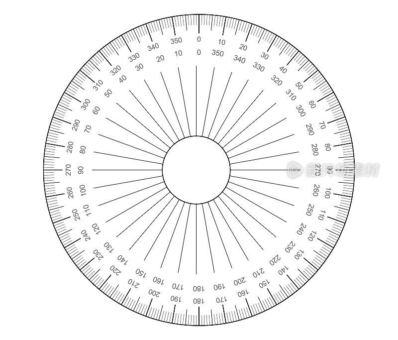 圆形的量角器。角度测量工具。圆形360量角器刻度。毕业实际大小。