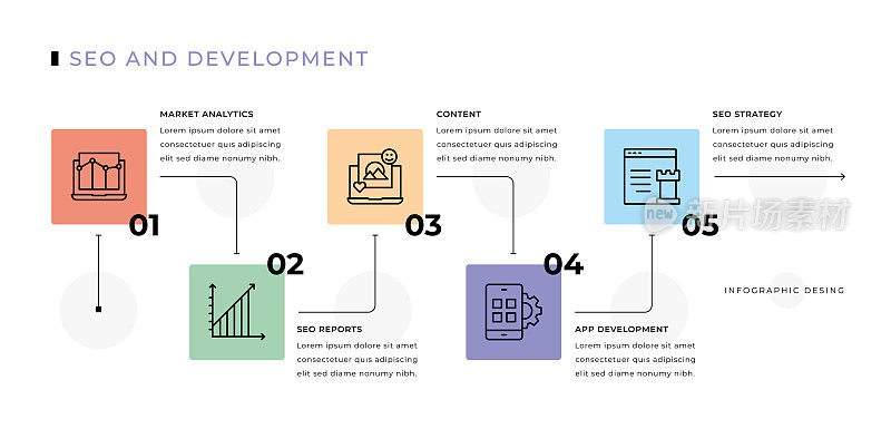 Seo和开发信息图设计