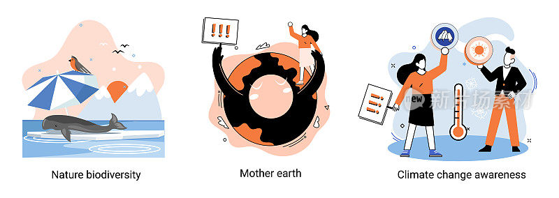 改变气候意识，拯救地球，地球母亲日，自然生物多样性插画集