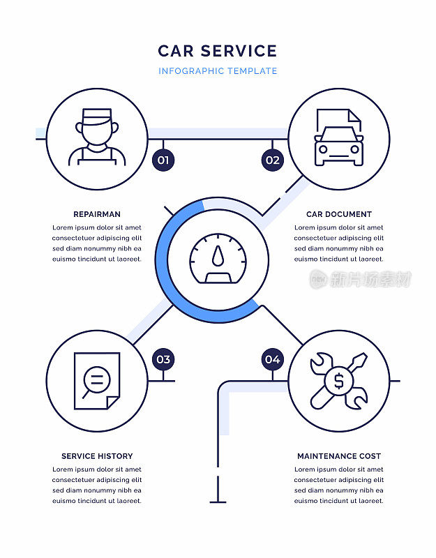 汽车服务信息图表设计