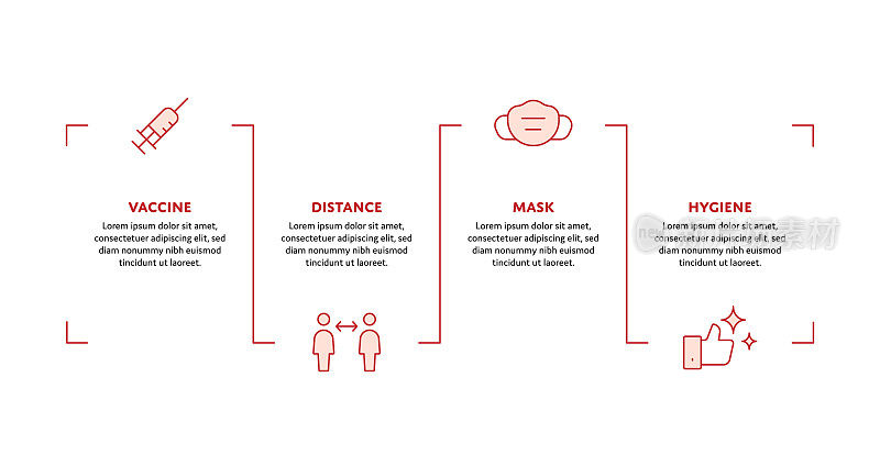流行病预防提示概念信息图表设计与可编辑的笔画线图标