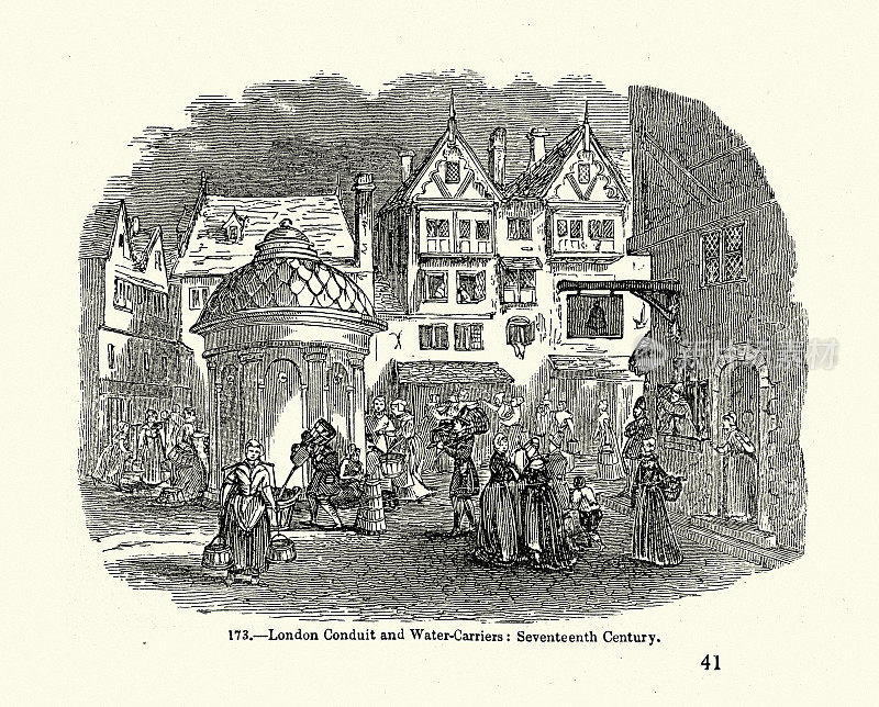 供水和卫生的历史,伦敦水管,喷泉和挑水机,17世纪