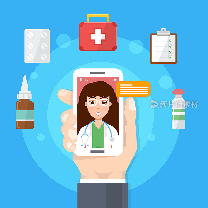 药房、医生在线医疗咨询、互联网健康服务。矢量插图。