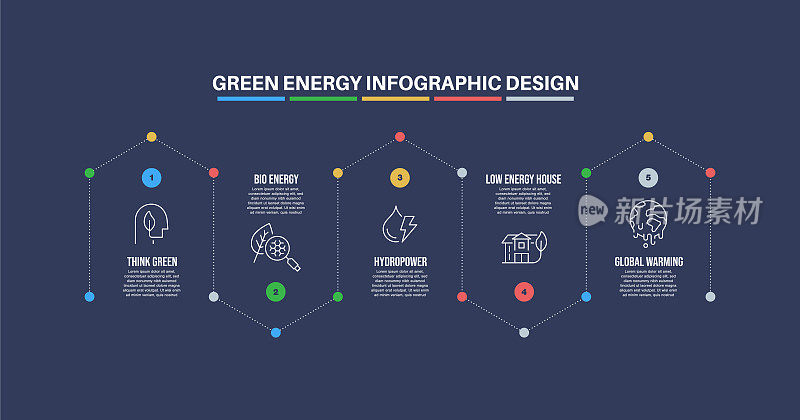信息图表设计模板与绿色能源的关键字和图标