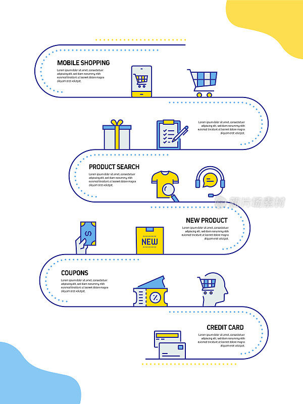 购物和零售相关流程信息图表模板。过程时间图。带有线性图标的工作流布局