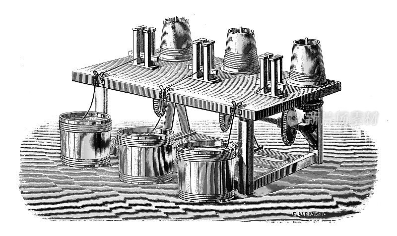19世纪工业、技术和工艺的古玩插画:冶金铁丝厂刮痧