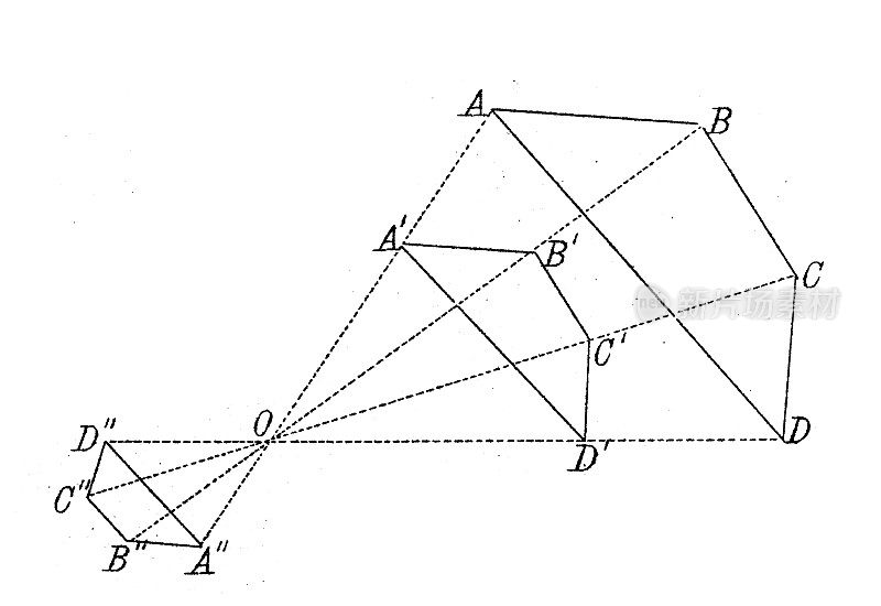 古董插图，数学和几何:几何形状相似