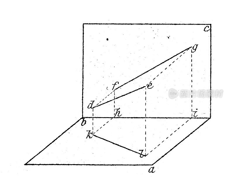 古董插图，数学和几何:投影和交叉，分段