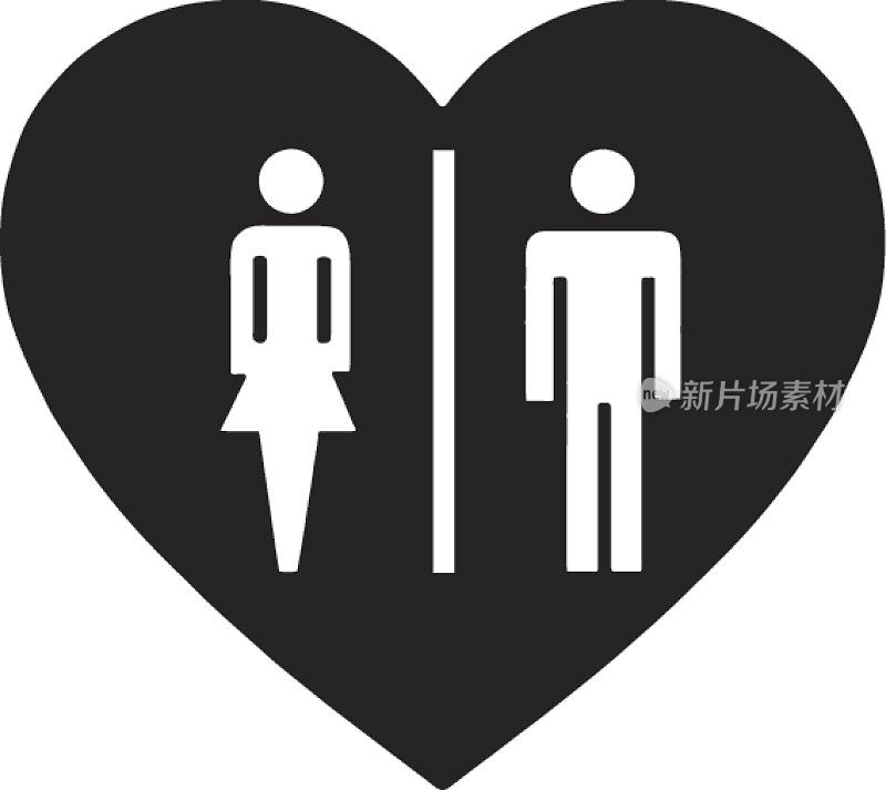 男人和女人的心