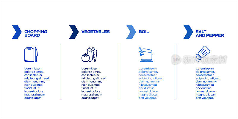 烹饪相关的过程信息图表模板。过程时间图。带有线性图标的工作流布局