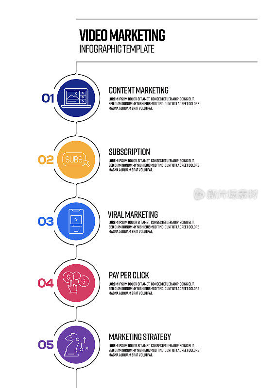 视频营销概念矢量线信息图设计与图标。5选项或步骤的表现，横幅，工作流程布局，流程图等。