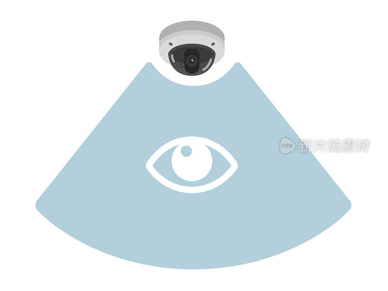 一个圆顶形的安全摄像头的插图。