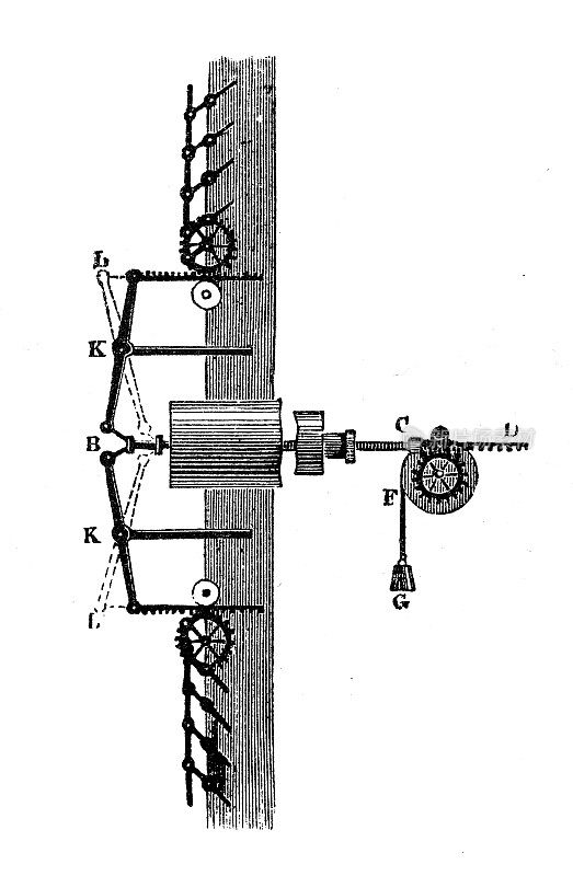 古董插图，应用力学和机器:Cubitt发动机