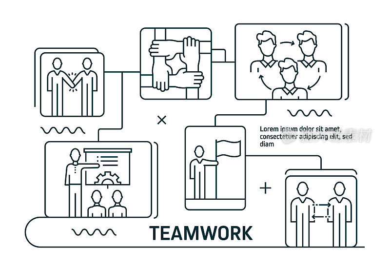团队合作线路图标。现代平面设计。矢量线图标。现成的横幅，书籍，宣传册，网页的设计。合作、绩效、头脑风暴、领导力、人