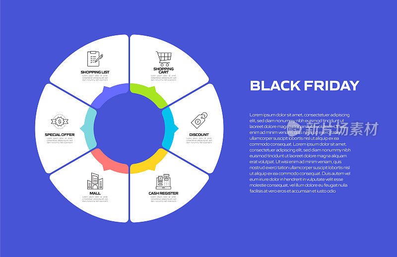 黑色星期五相关流程信息图模板。流程时间表。工作流布局与线性图标
