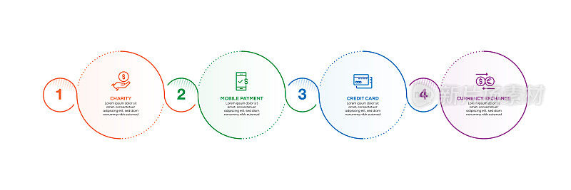 信息图表设计模板。慈善，移动支付，信用卡，货币兑换图标与4个选项或步骤。