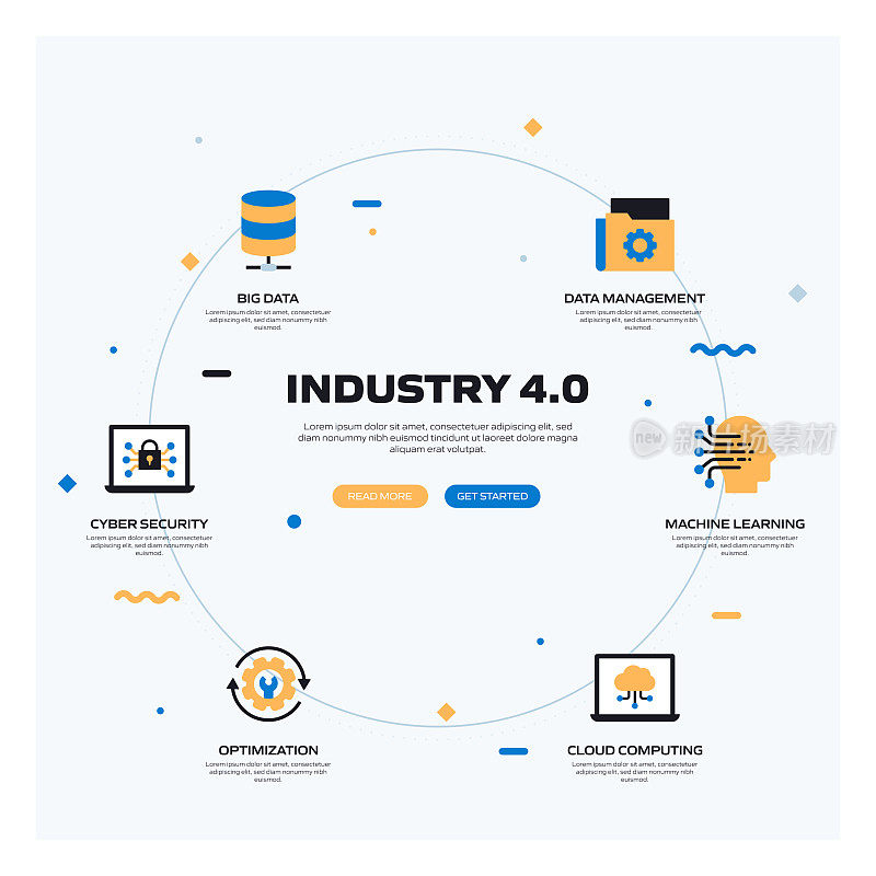 工业4.0相关现代平面风格矢量插图