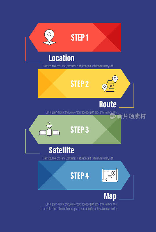 信息图表设计模板。位置，路线，卫星，地图图标与4个选项或步骤。