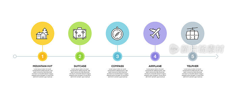 信息图表设计模板。山小屋，手提箱，指南针，飞机，telphher图标与5个选项或步骤。