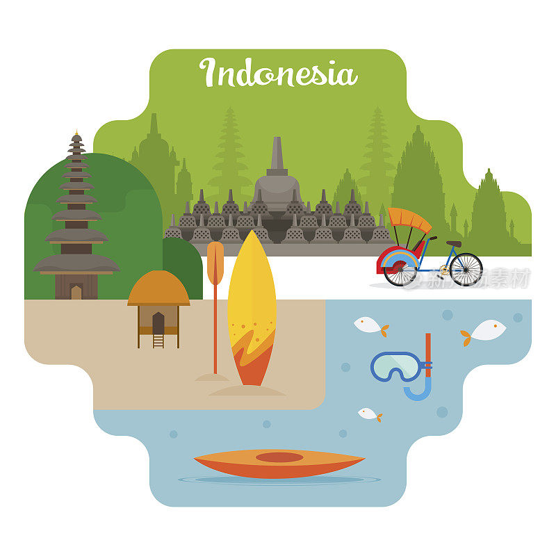 印尼旅游景点
