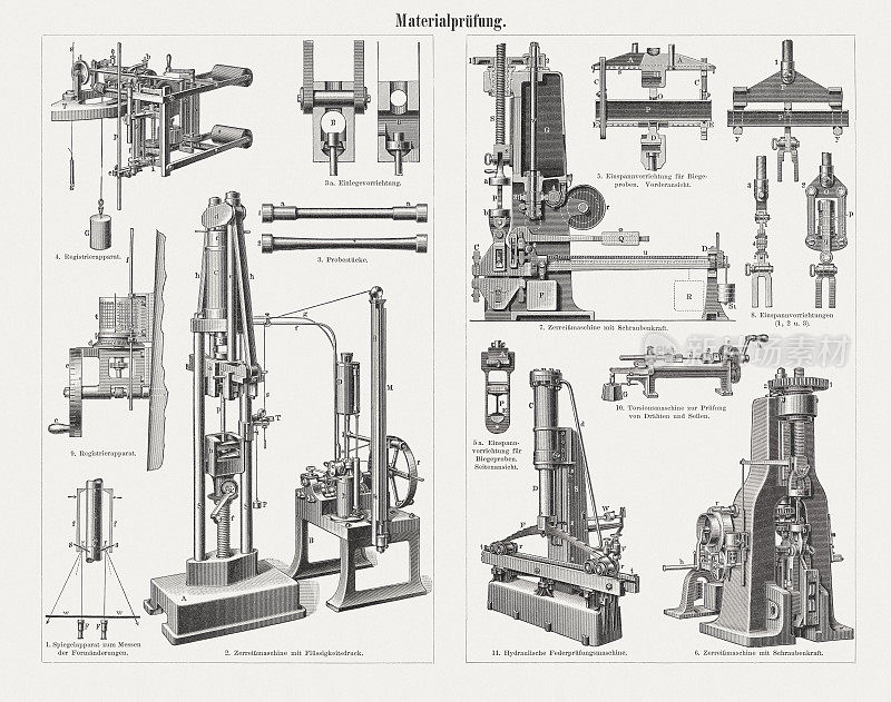 材料测试设备，木刻，1898年出版