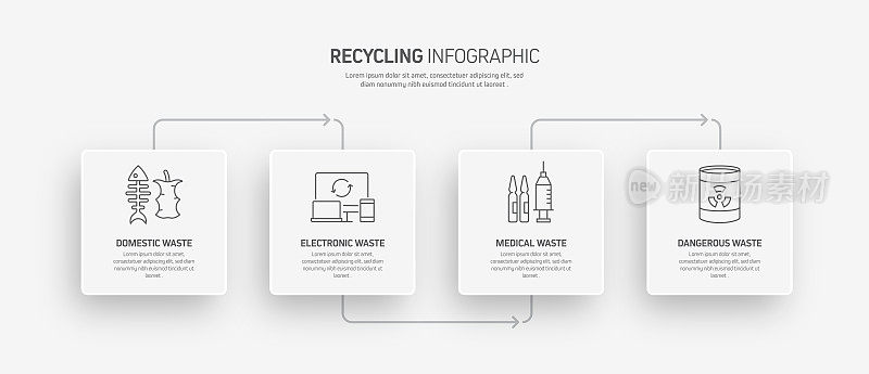 回收和零浪费信息图模板，元素和图标。简单的矢量信息图设计