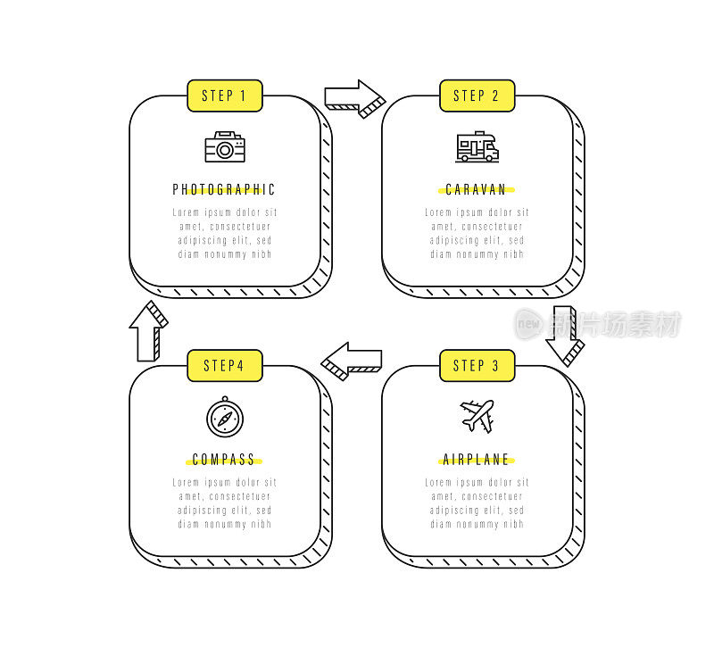 信息图表设计模板。摄影，指南针，大篷车，飞机图标与4个选项或步骤。
