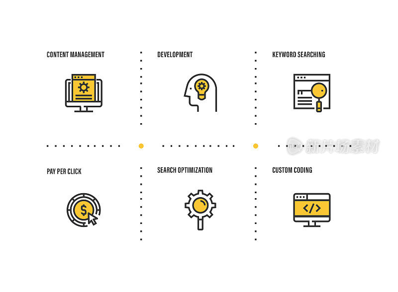 信息图表设计模板。内容管理，开发，关键字搜索，付费时钟，搜索优化，自定义编码图标6个选项或步骤。