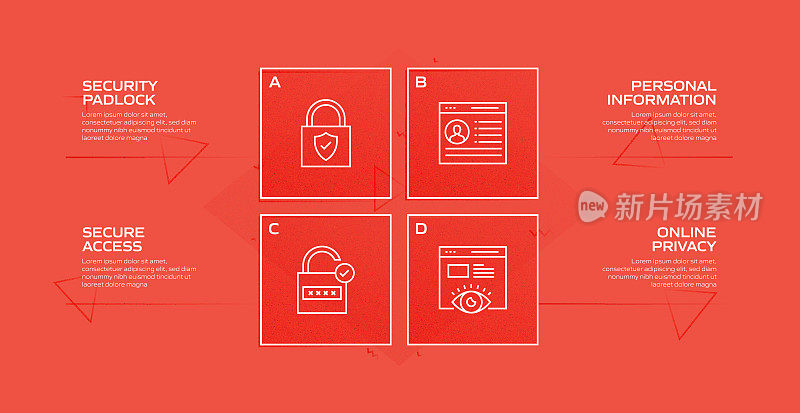 数据安全和网络安全相关流程信息图表模板。过程时间图。带有线性图标的工作流布局