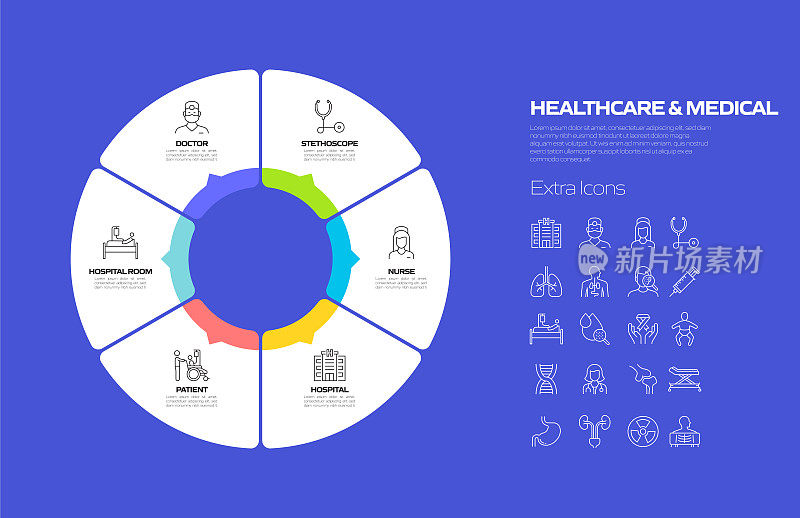 医疗保健和医疗相关流程信息图表模板。过程时间图。带有线性图标的工作流布局