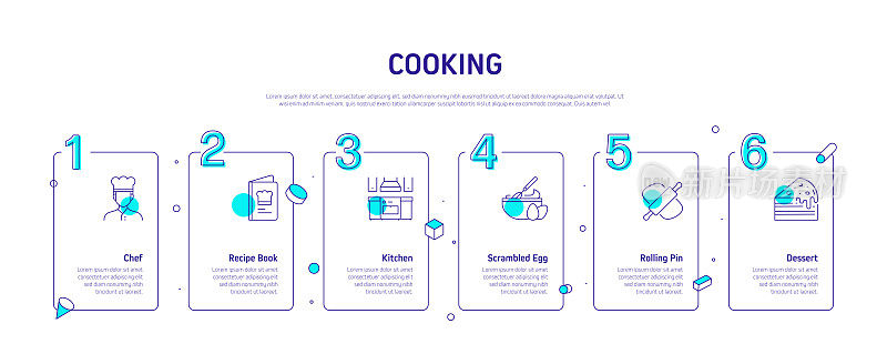 烹饪相关流程信息图模板。过程时间图。工作流布局与线性图标
