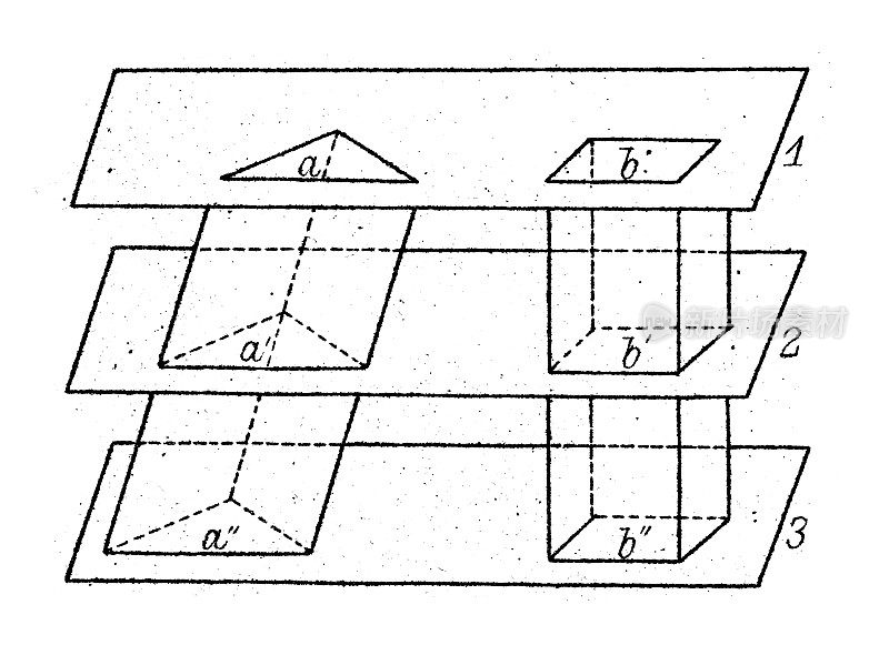 古董插图，数学和几何:立体