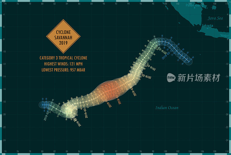 2019年热带气旋萨凡纳追踪南印度洋信息图