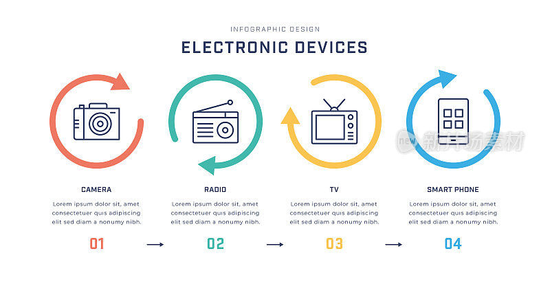 电子设备多色信息图形模板与线图标