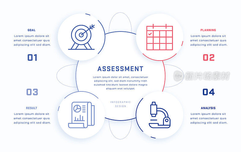 评估四步信息图形设计模板与线图标