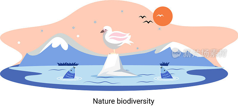 自然界的生物多样性是指地球上生命的多样性。拯救野生动物生态系统