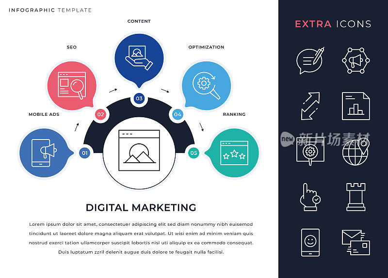 信息图表模板和数字营销线图标集
