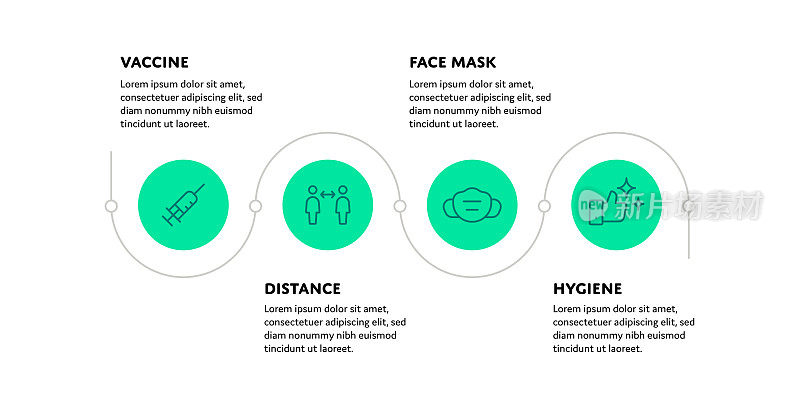 流行病预防提示概念信息图表设计与可编辑的笔画线图标