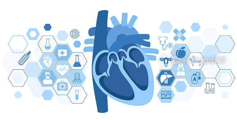 抽象的医疗横幅与人的心，平面图标和符号。