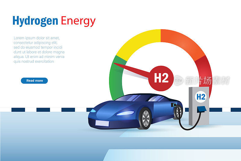 H2车对加氢加油站的加油机。绿色H2替代可持续燃料和能源，环保交通和无碳排放。