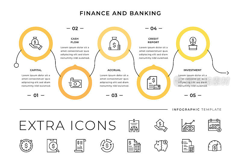 金融和银行线路图标和信息图表模板