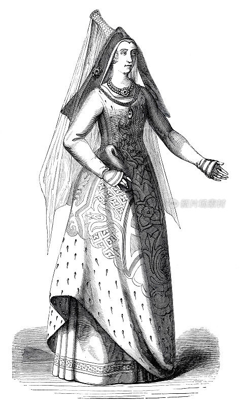 勃艮第的玛丽公爵夫人，15世纪大胆的查理的女儿